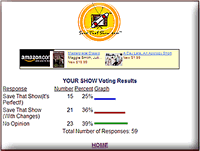 See How Others Voted!