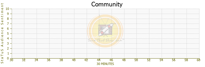 SaveThatShow.com!!