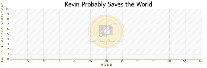 SaveThatShow.com!!