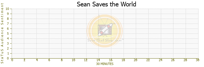 SaveThatShow.com!!